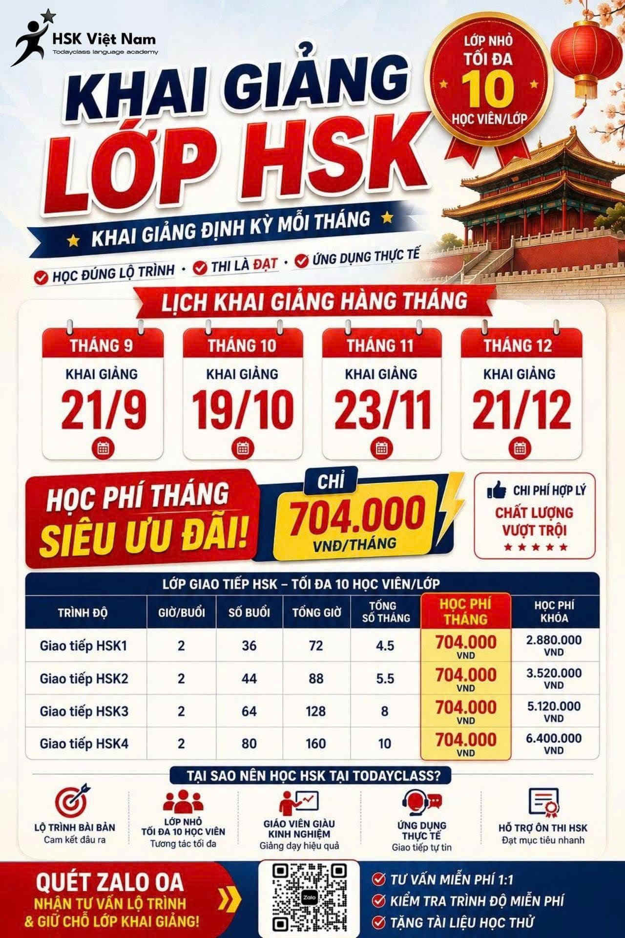 Banner khai giảng lớp HSK: lịch khai giảng hàng tháng, học phí 704.000đ mỗi tháng, lớp tối đa 10 học viên.
