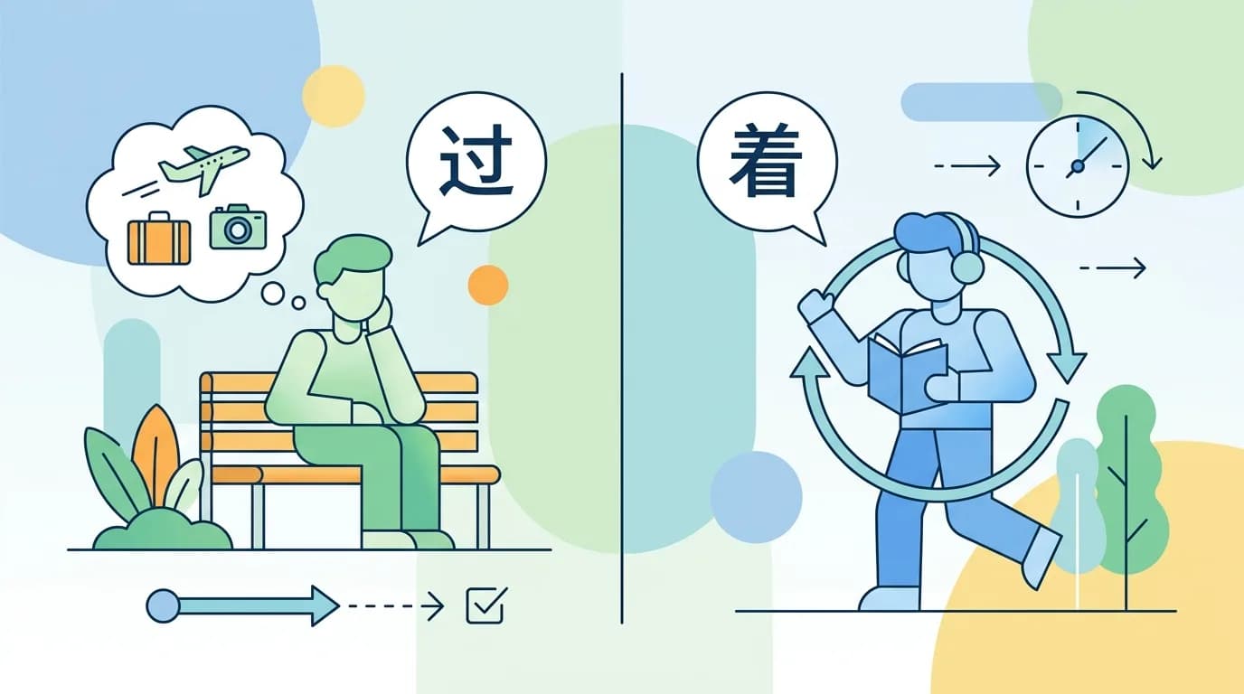 Trợ Từ 过 Và 着 Trong Tiếng Trung HSK 3 – Phân Biệt Kinh Nghiệm Và Trạng Thái